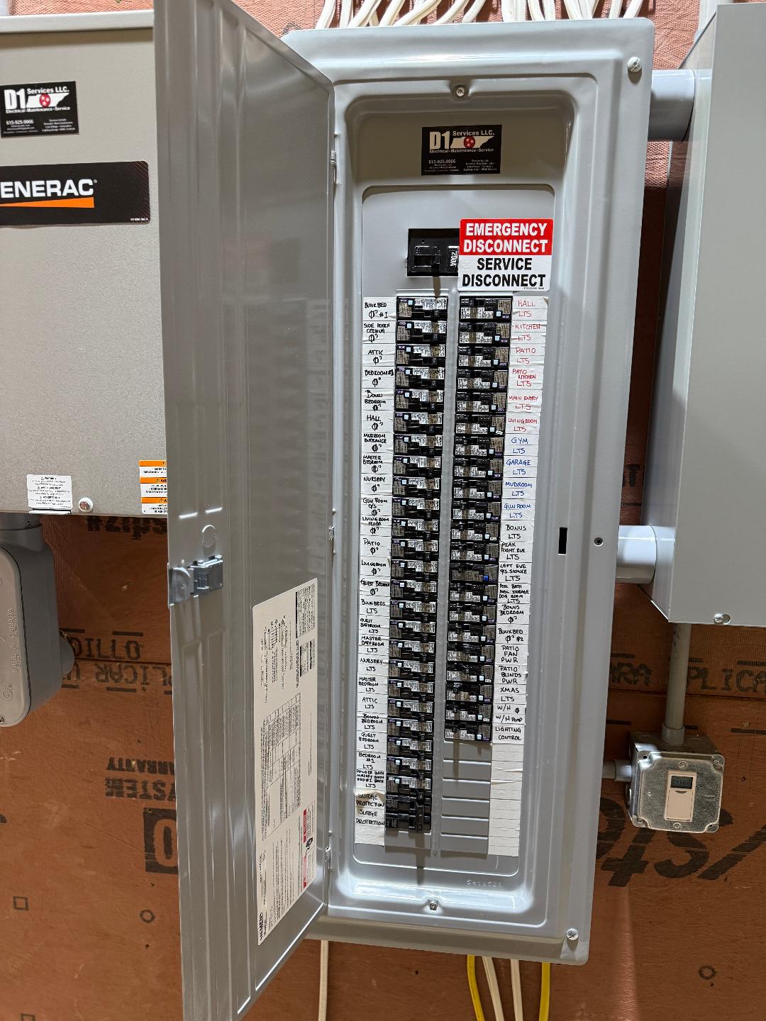 Electrical breaker panel installation