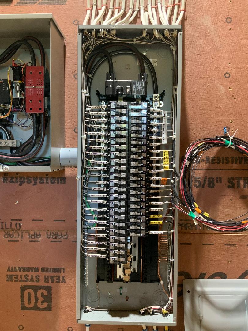 Electrical distribution panel